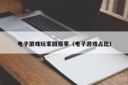 电子游戏玩家回报率（电子游戏占比）
