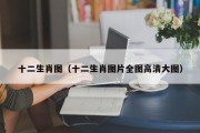 十二生肖图（十二生肖图片全图高清大图）